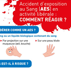 Accident d’Exposition au Sang en activité libérale : comment réagir ?